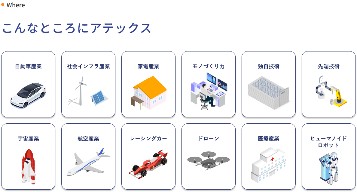 メインビジュアル
